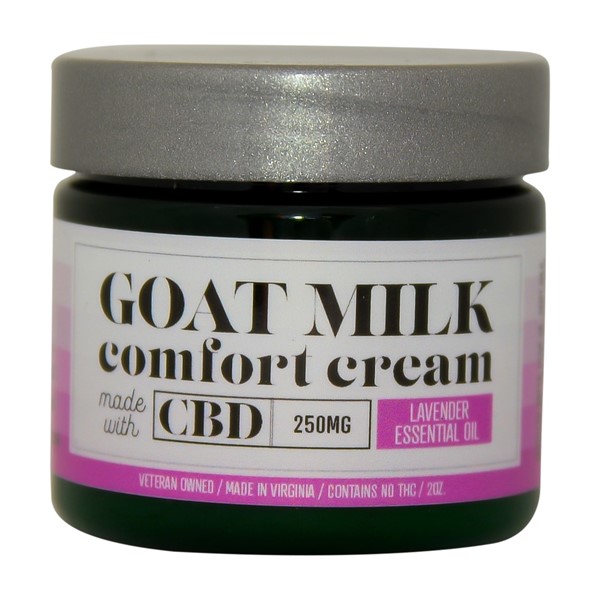 Bates Family Farm  Made in the USA Goat Milk Lotions, Body
